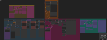 SDXL to FLUX / FLUX of ALL Trades