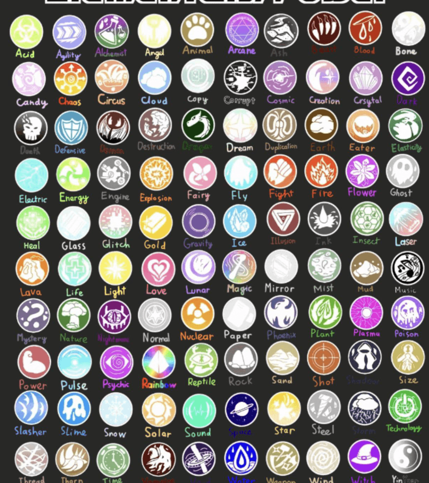 AI generated: a bunch of elements