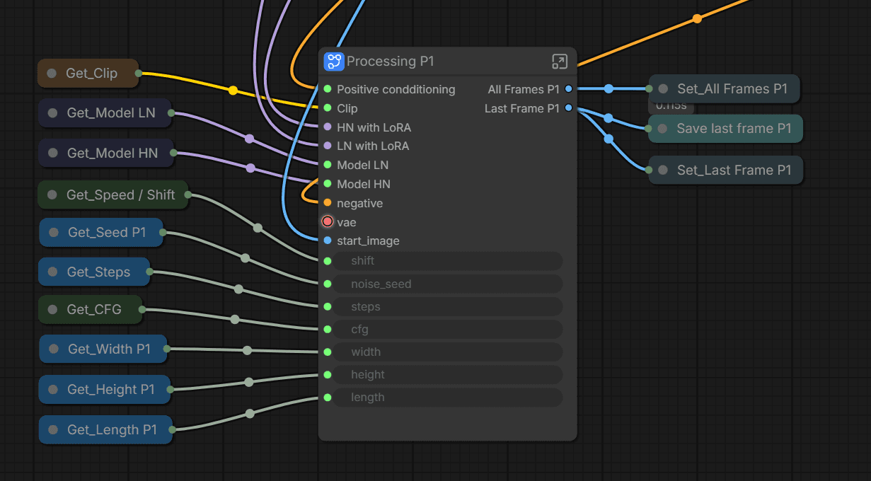 QuadForge / Wan 2.2 I2V automated multi-part ComfyUI workflow