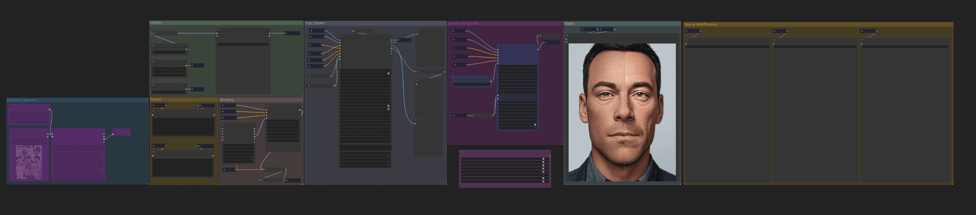 Chroma HD Simple Workflow + Multi Lora + Face Detailer + Ultimate SD Upscale