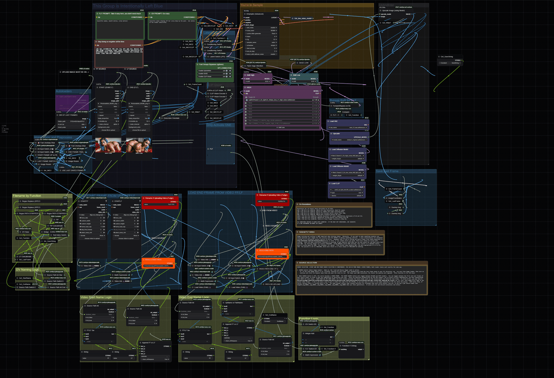 WAN 2.2 FLF2V + I2V + Continuation for Infinite Loopage, Long Compositions, Not Sucking and Whatnot