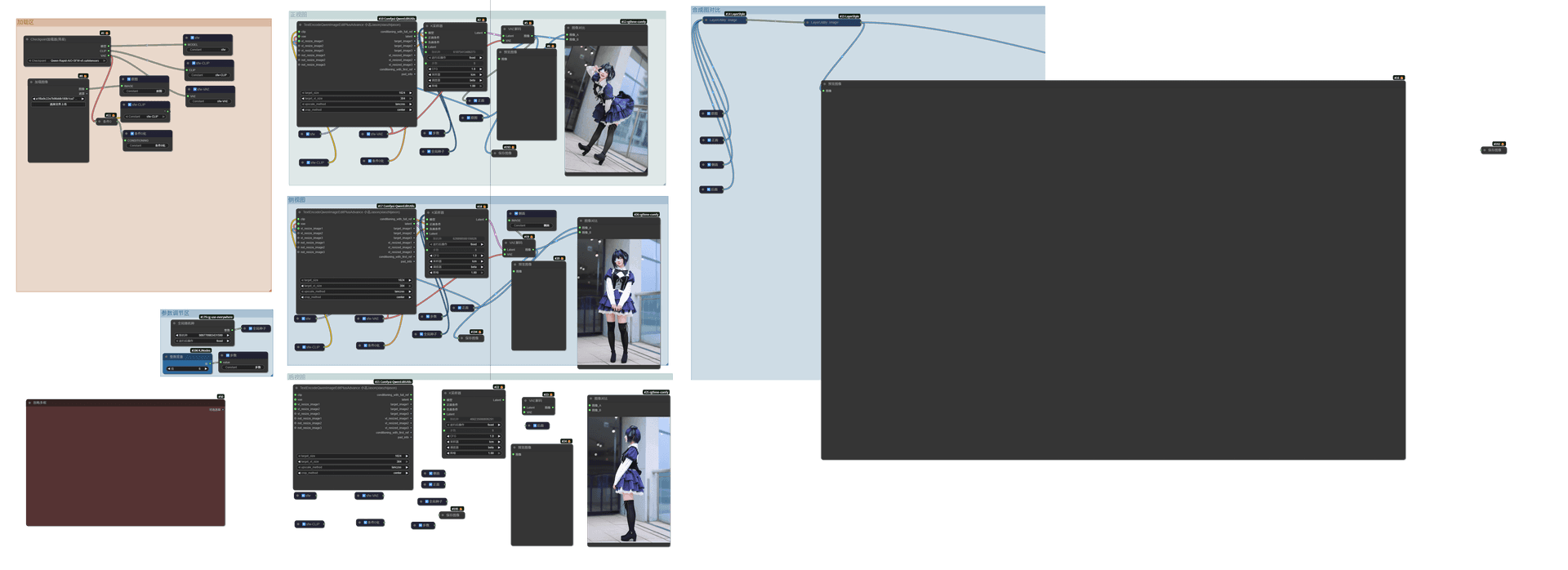Qwen-Rapid-AIO three-view workflow - Image 2