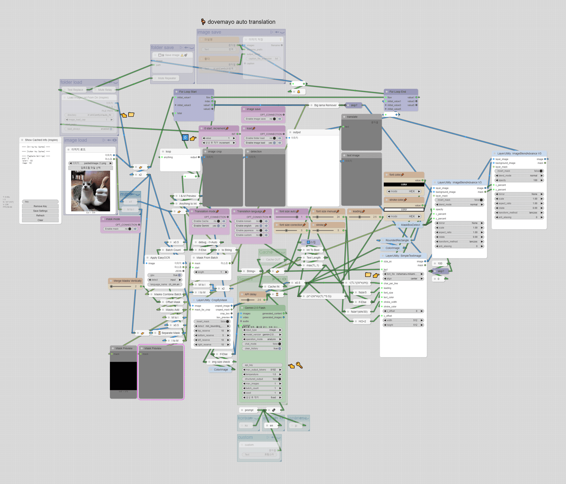 Comics ai translation workflow - Image 1