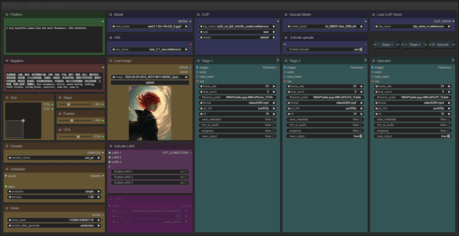 IMG to VIDEO simple workflow WAN2.1 | GGUF | LoRA | UPSCALE | TeaCache