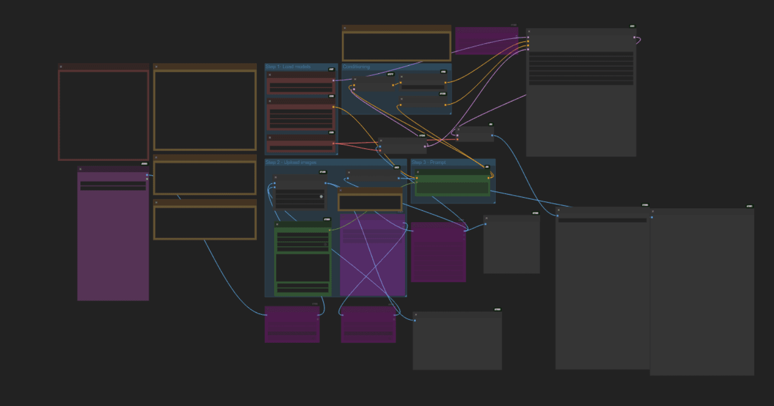 Flux Kontext Official Workflow