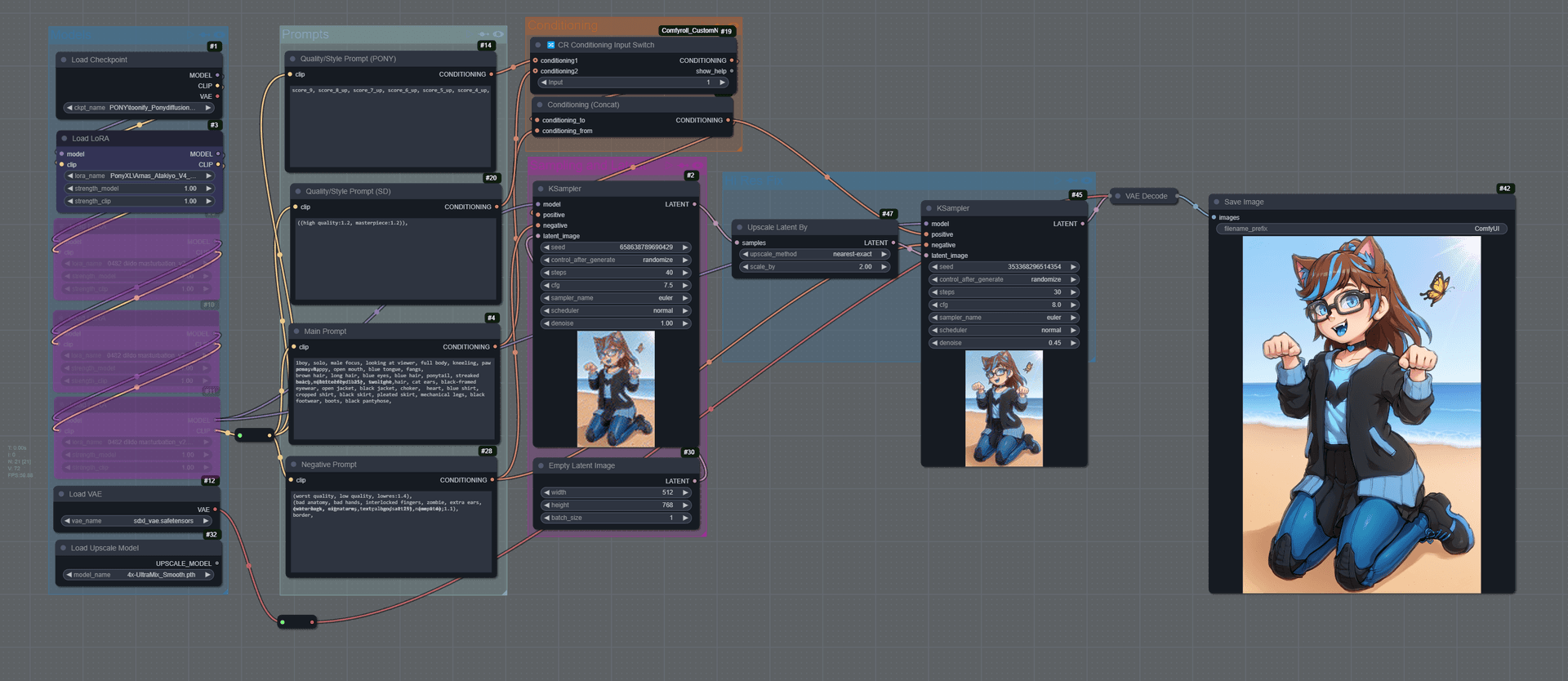Cappy's ComfyUI Workflow Collection - Image 5