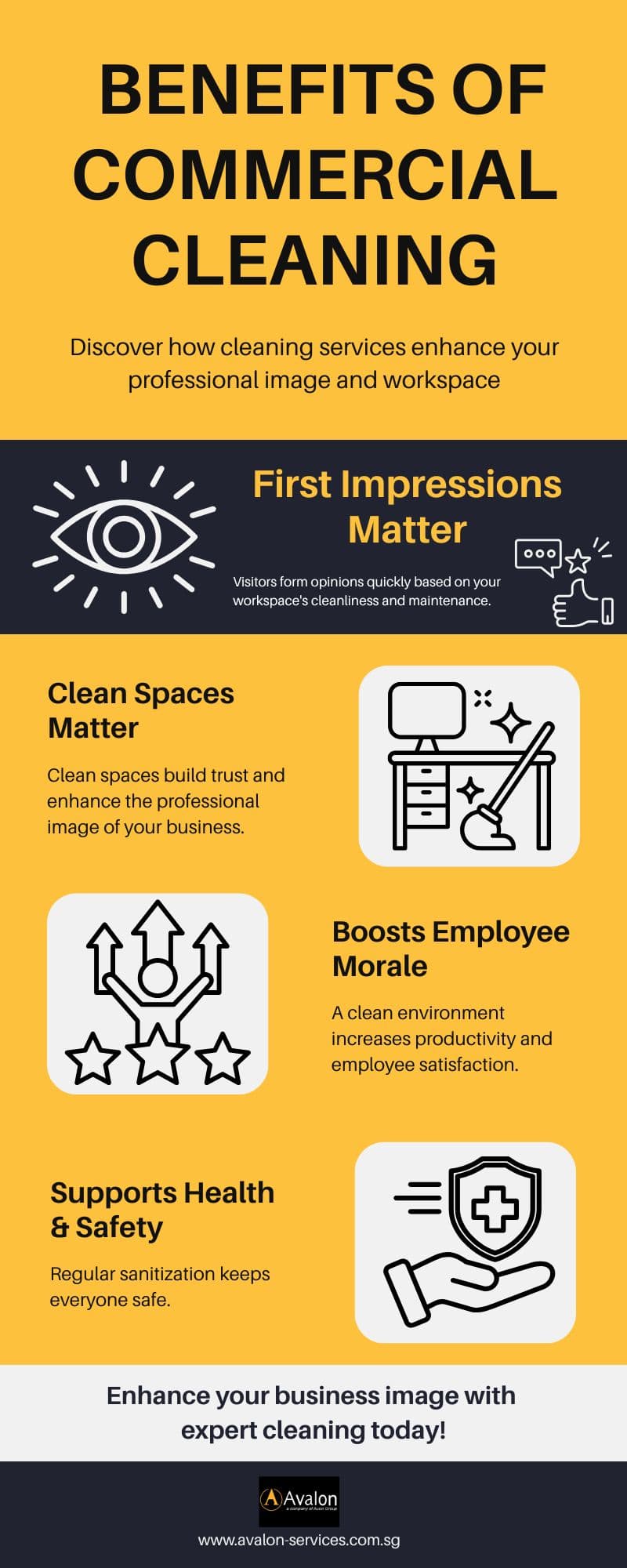 AI generated: commercial cleaning benefits