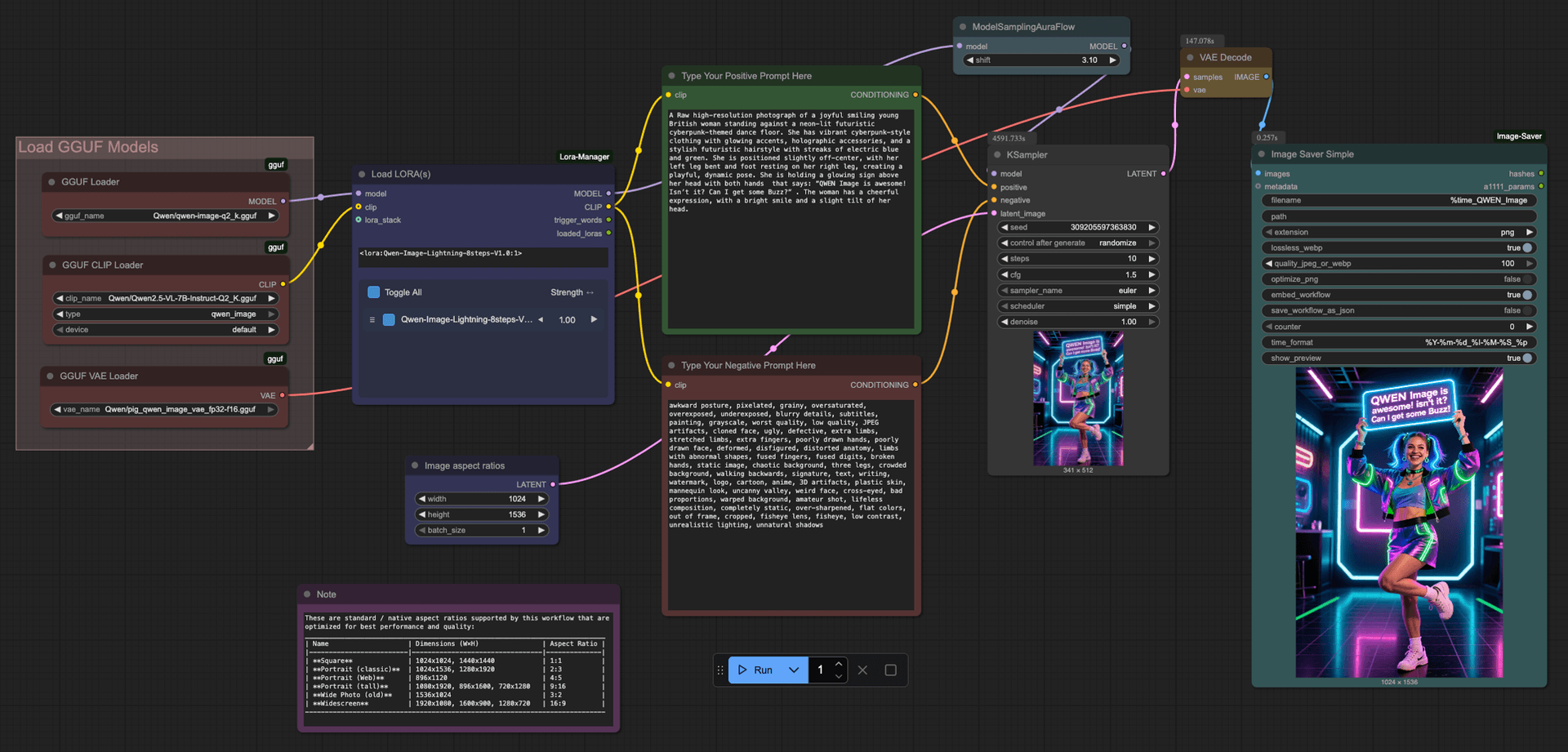 ComfyUI beginner friendly Text-to-Image QWEN Image GGUF Workflow (With LORAs) by SarcasticTOFU