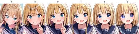 iris size control2 - Image 2