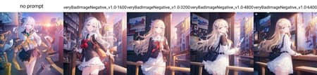 veryBadImageNegative - Image 4