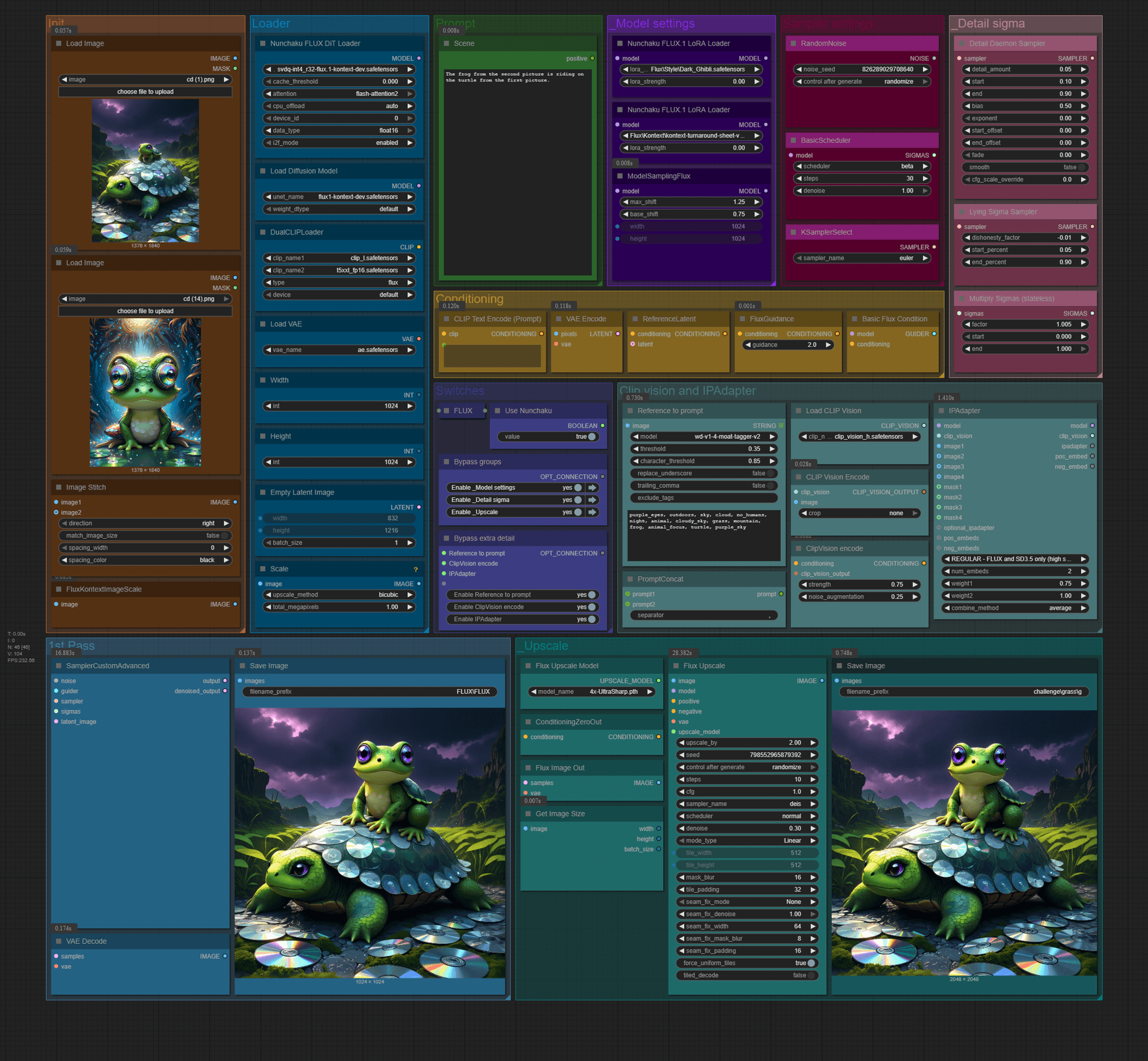 Flux Kontext workflow - detailers, IPAdapter, upscale, all optional