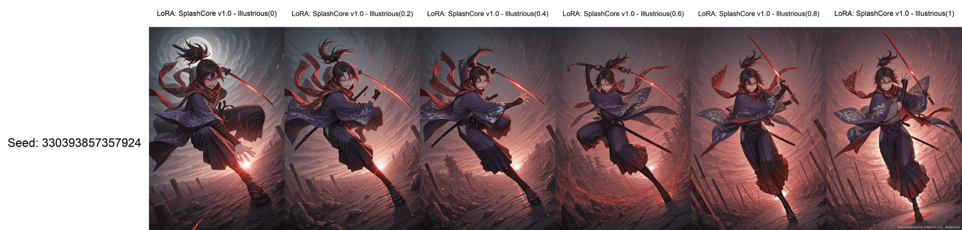 🎨✨ SplashCore: Dynamic Illustration Style 🌟💥
