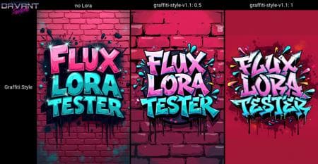LoRA Tester