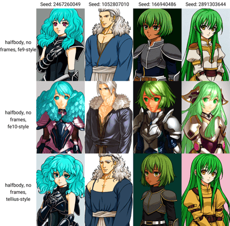 (KlokGen) Fire Emblem-Style Character Generator