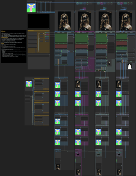 SDXL FLUX ULTIMATE Workflow v5.0 - Image 6