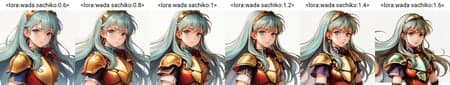 Sachiko Wada/ワダサチコ style lora