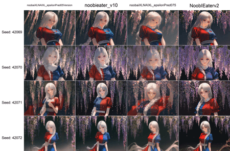 NoobIEater - Image 5