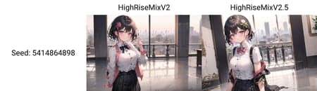 HighRiseMix