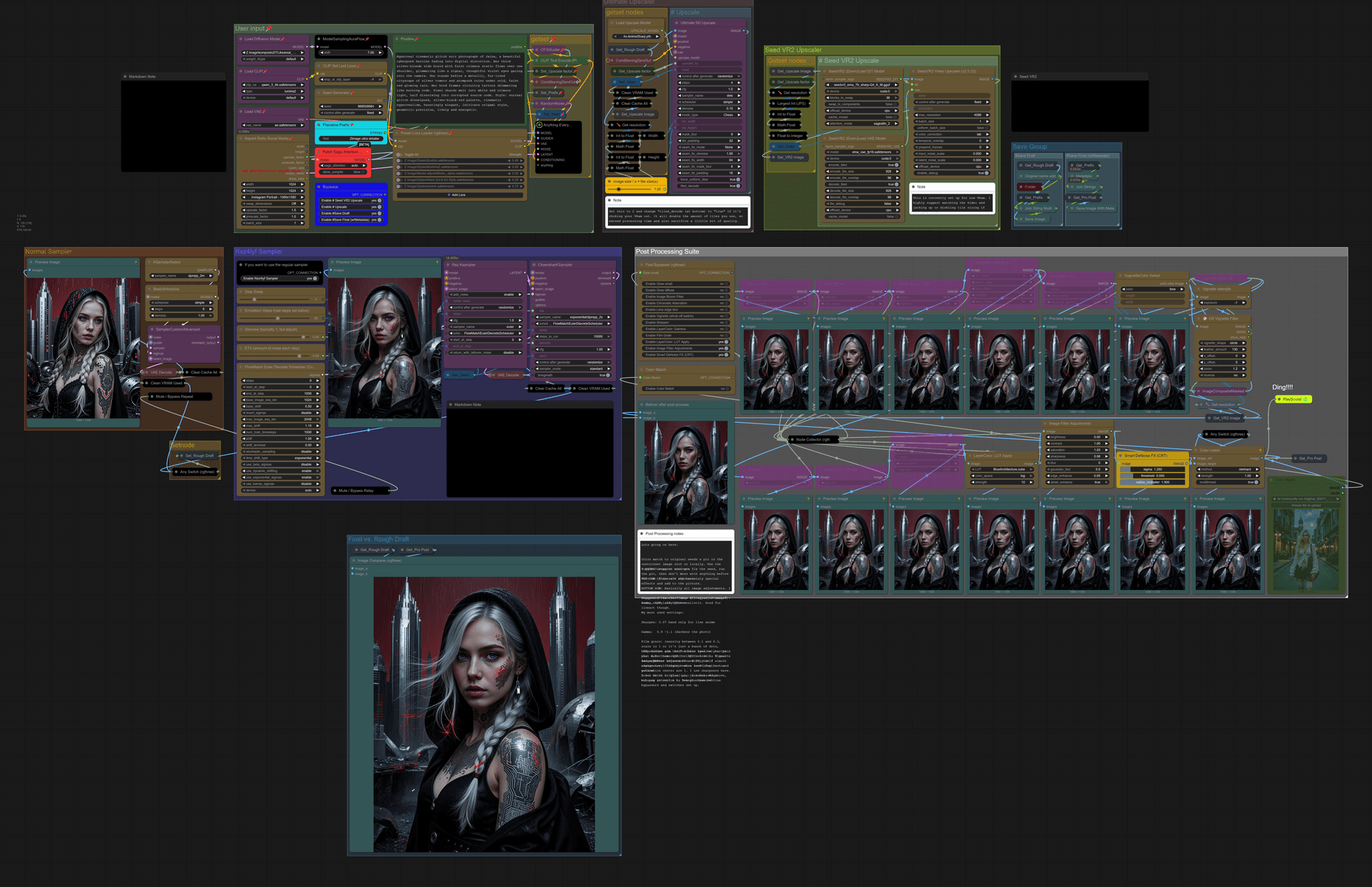 ZIT Professional  Grade Realism Workflow I2I/T2I (Low or High VRAM)