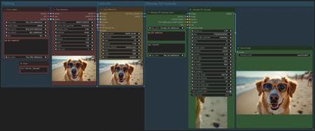 Flux Txt2Img + HiRes-Fix + Ultimate SD Upscale