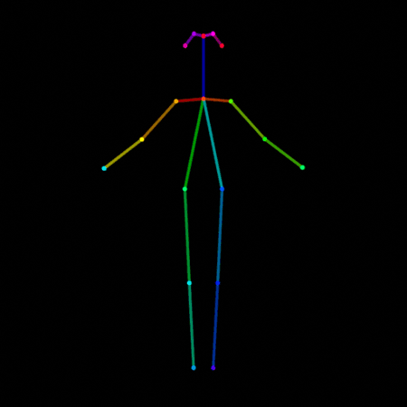 Blender 3D Controlnet poser WIP - Image 2