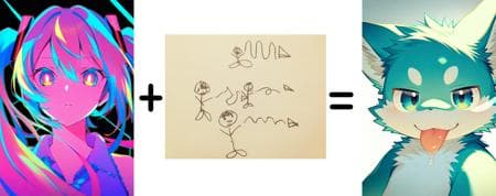 AI Zuppu Style - Image 4