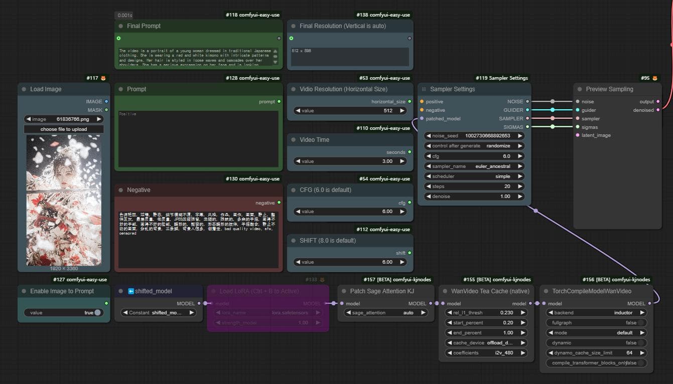 Wan Video Native I2V & T2V Workflow (TeaCache & GGUF)