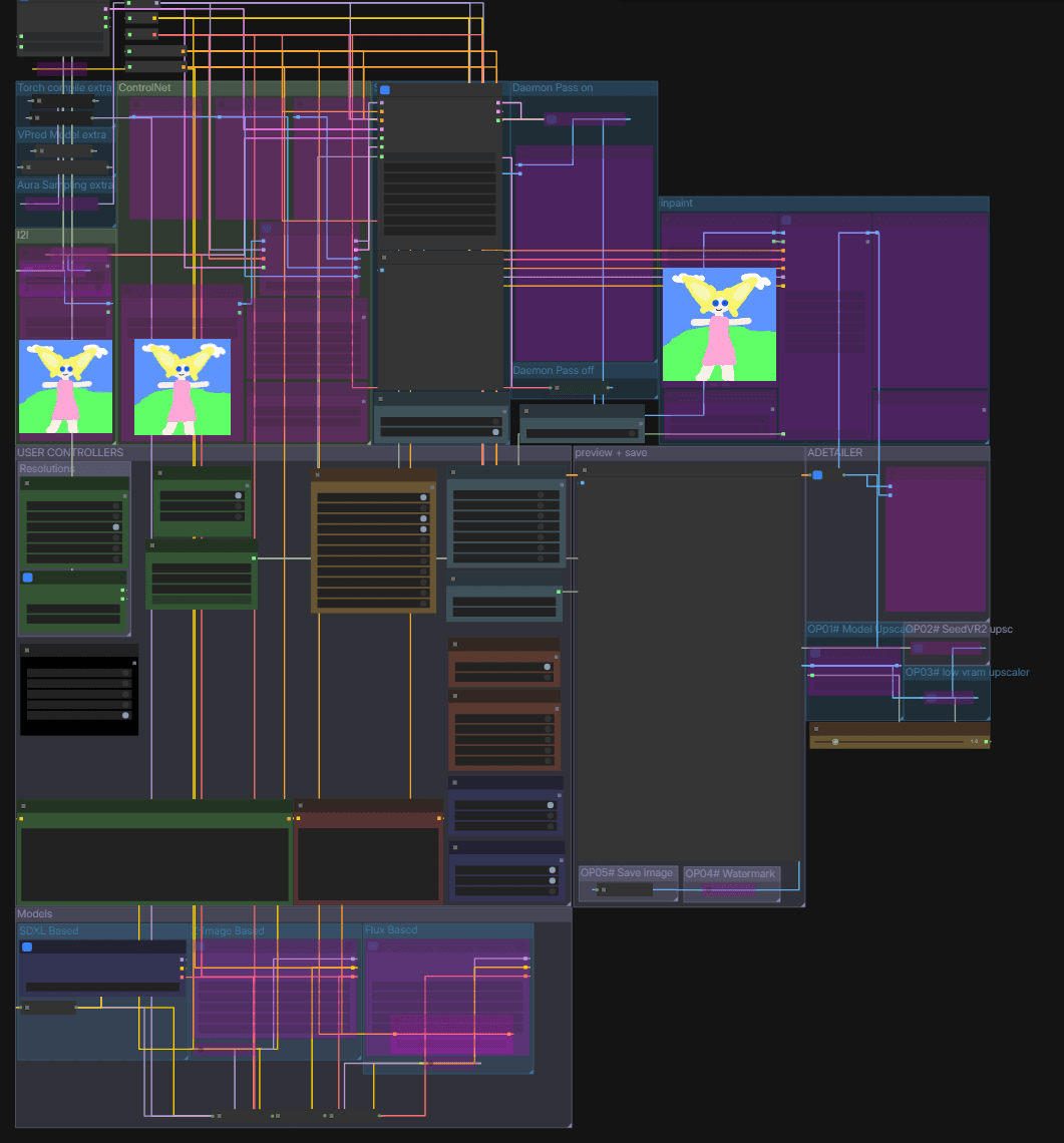 Like a Boss workflow - Image 4