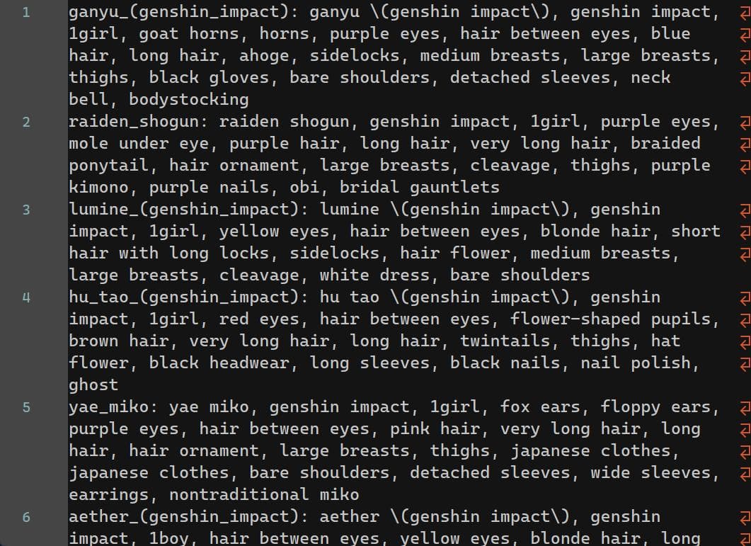 noob_danbooru_character_roll_txt