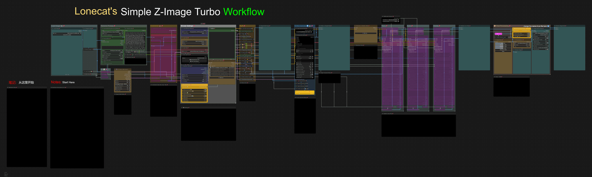 Lonecat's Simple Workflows - Image 5