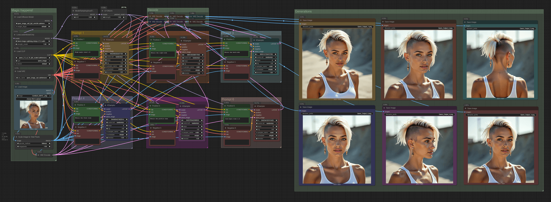Qwen Image Edit Multi Gen - Image 5