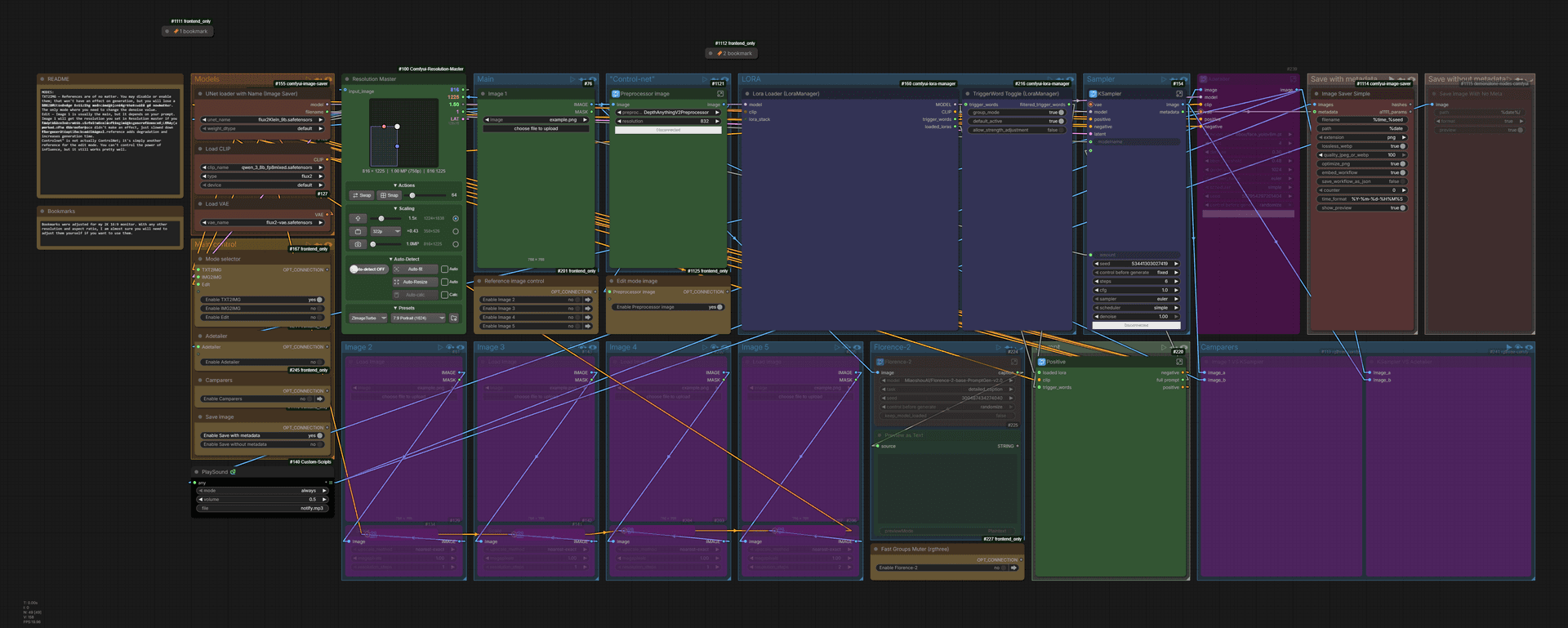 Flux2 Klein 9b/4b simple workflow (TXT2IMG, IMG2IMG, Edit, Inpaint, metadata export for Civitai)