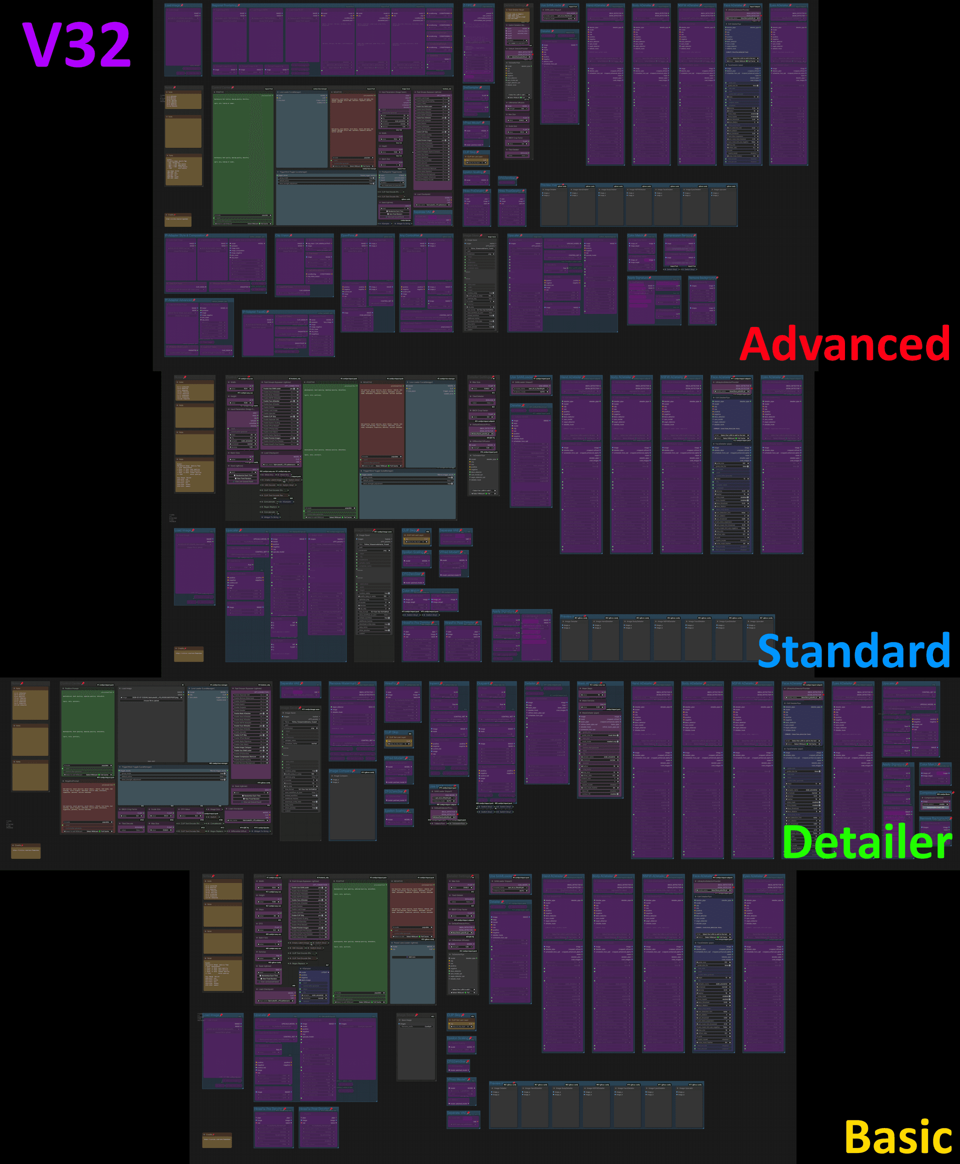 ComfyUI Image Workflows - Image 2