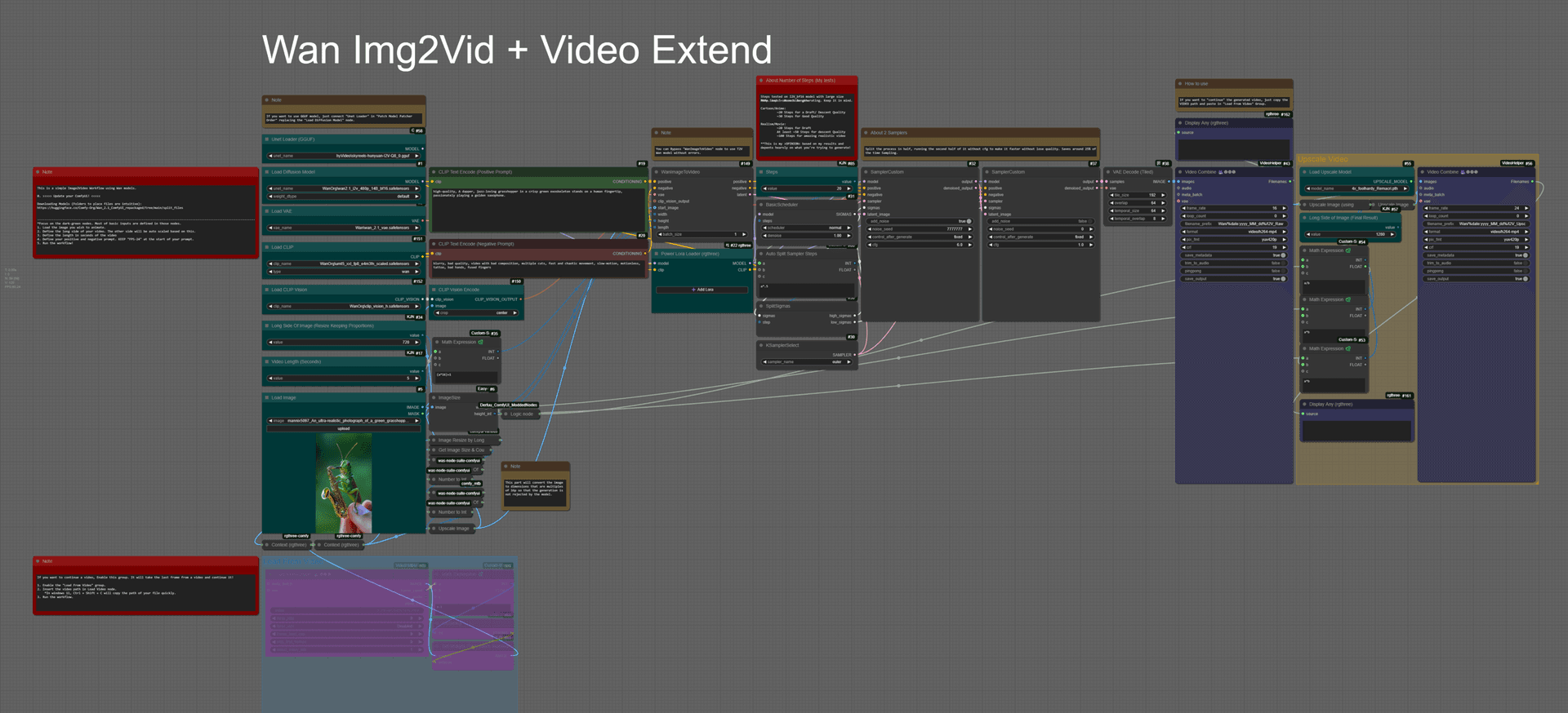 Wan-AI Img2Vid + Video Extend!