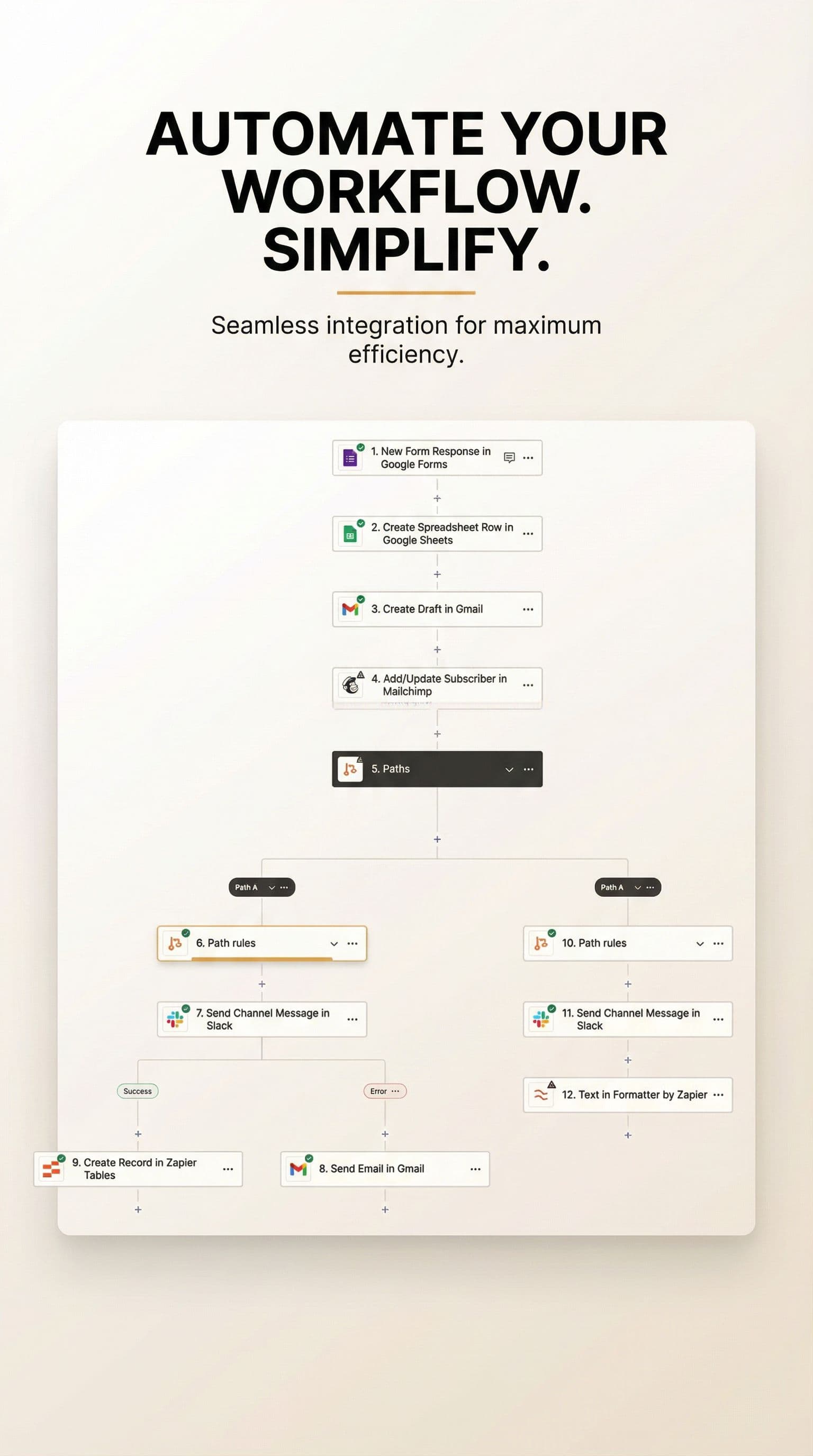 AI generated: Create a clean, minimal SaaS-style advertisement inspired by modern premium tech ads.

Main visual: ...