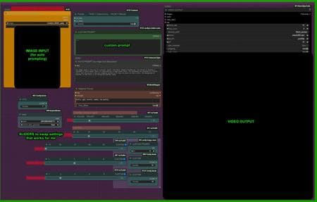 MOCHI | FAST I2V Test bench - Image 2