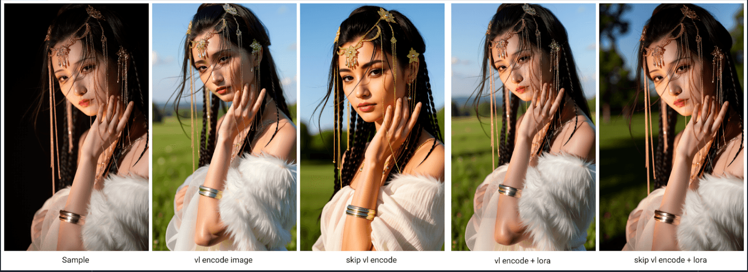 QwenEdit Consistance Lora - Image 4