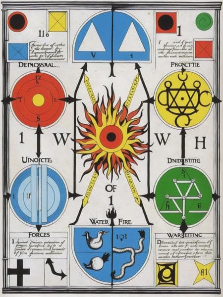 Alchemy