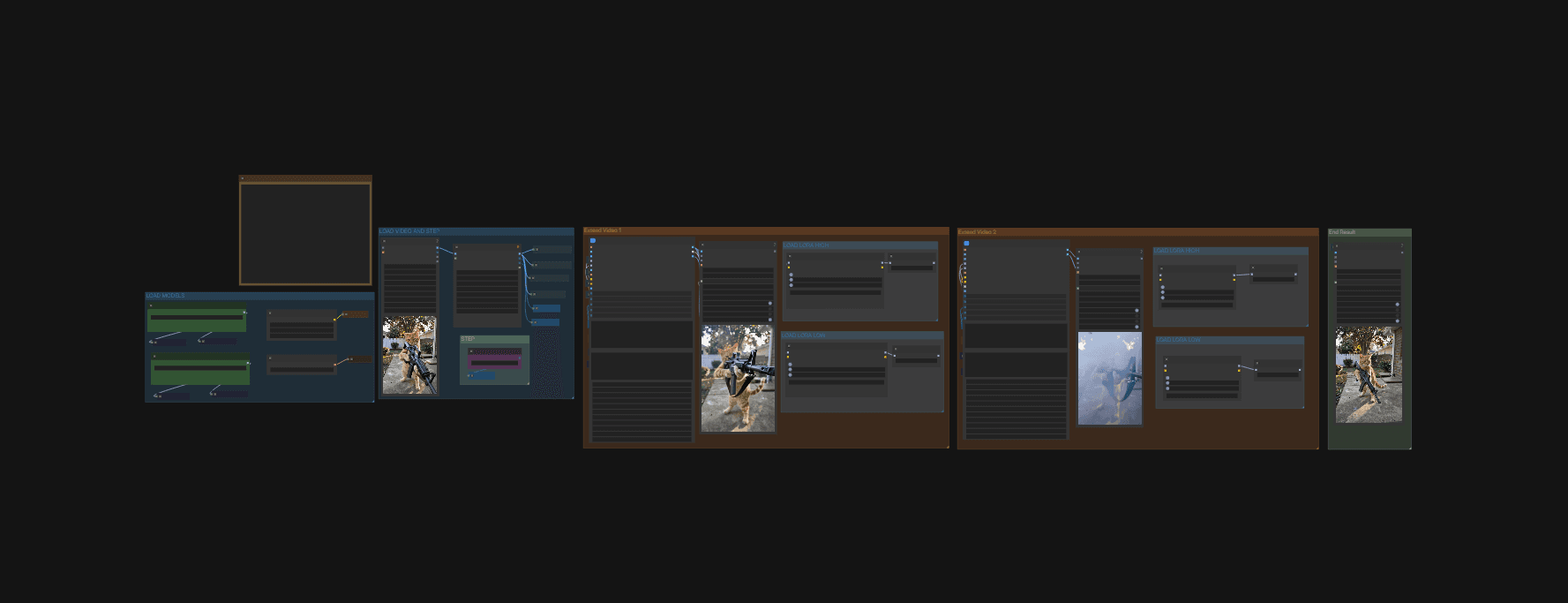 SVI extend video
