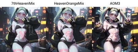 HeavenOrangeMix - Image 5