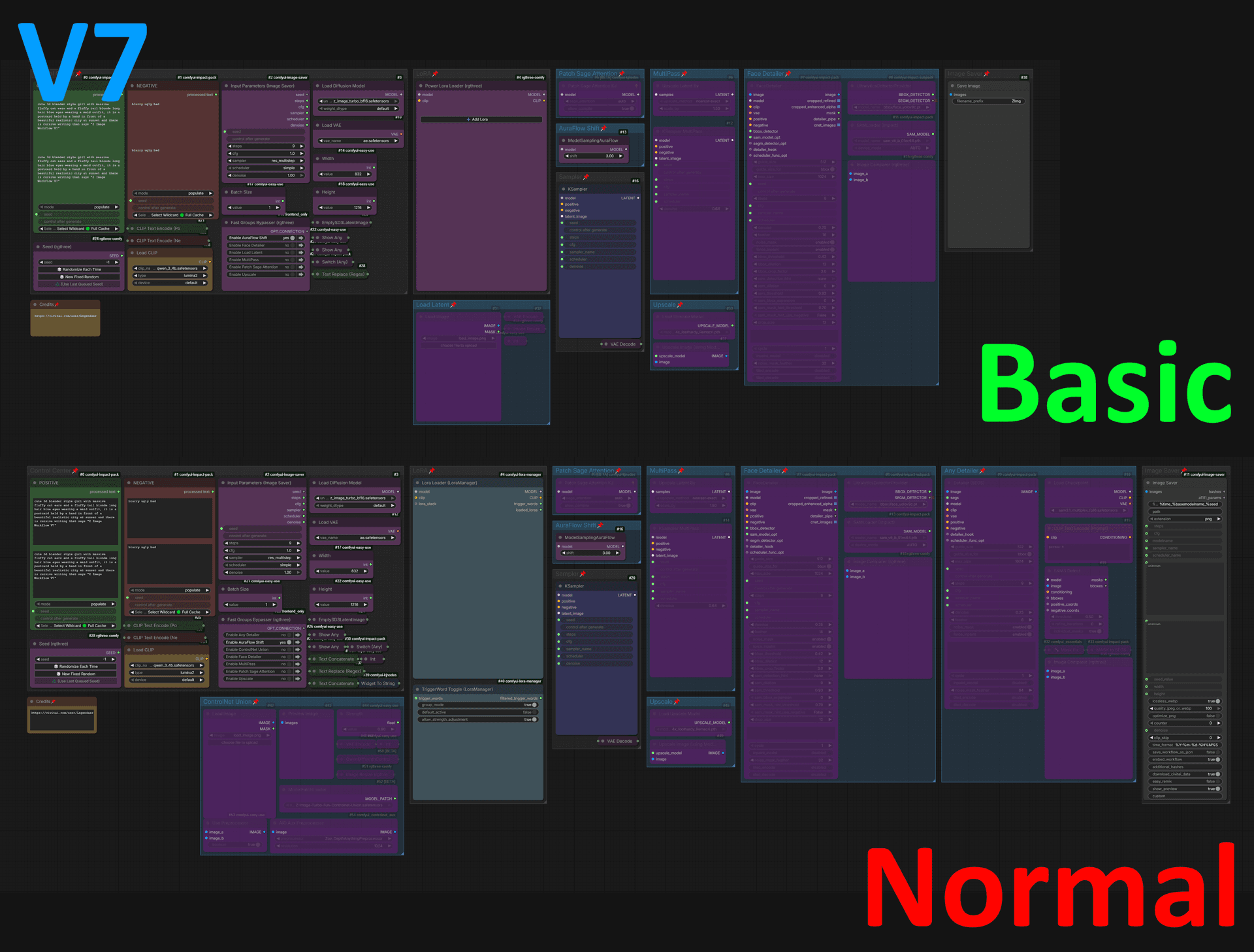 Z Image (Turbo & Base) Workflow - Image 2