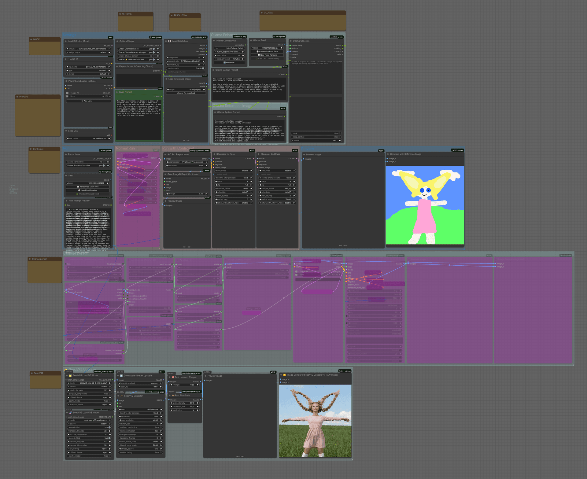 Z-Image Turbo + Ollama - Simple Workflow