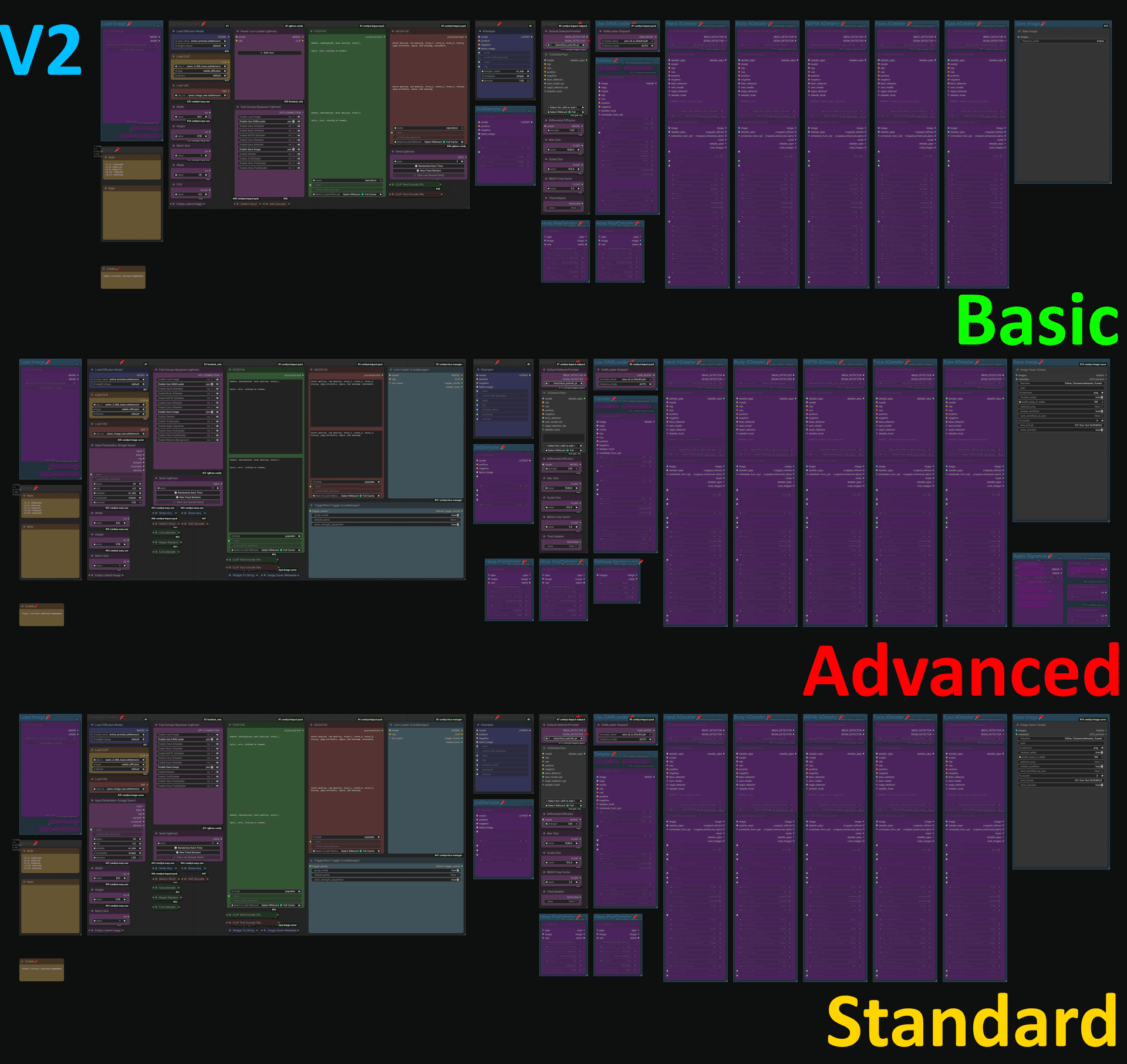 Anima (Preview) Workflow - Image 2