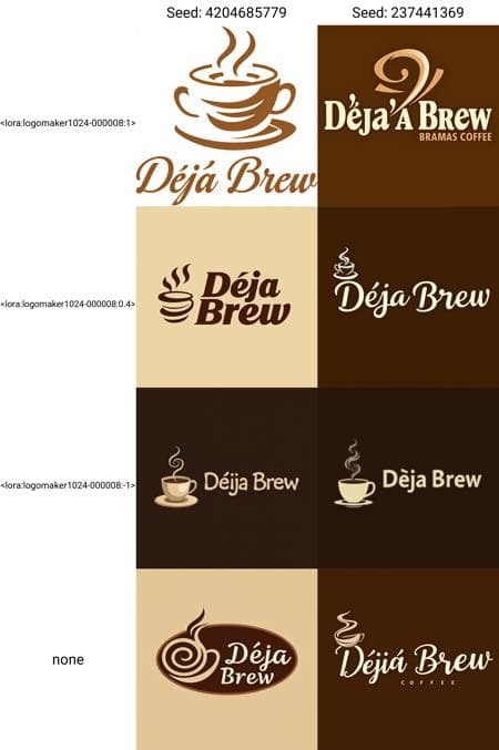 LogoMaker1024: Classic & Cartoon Logotypes | Flux LoRa