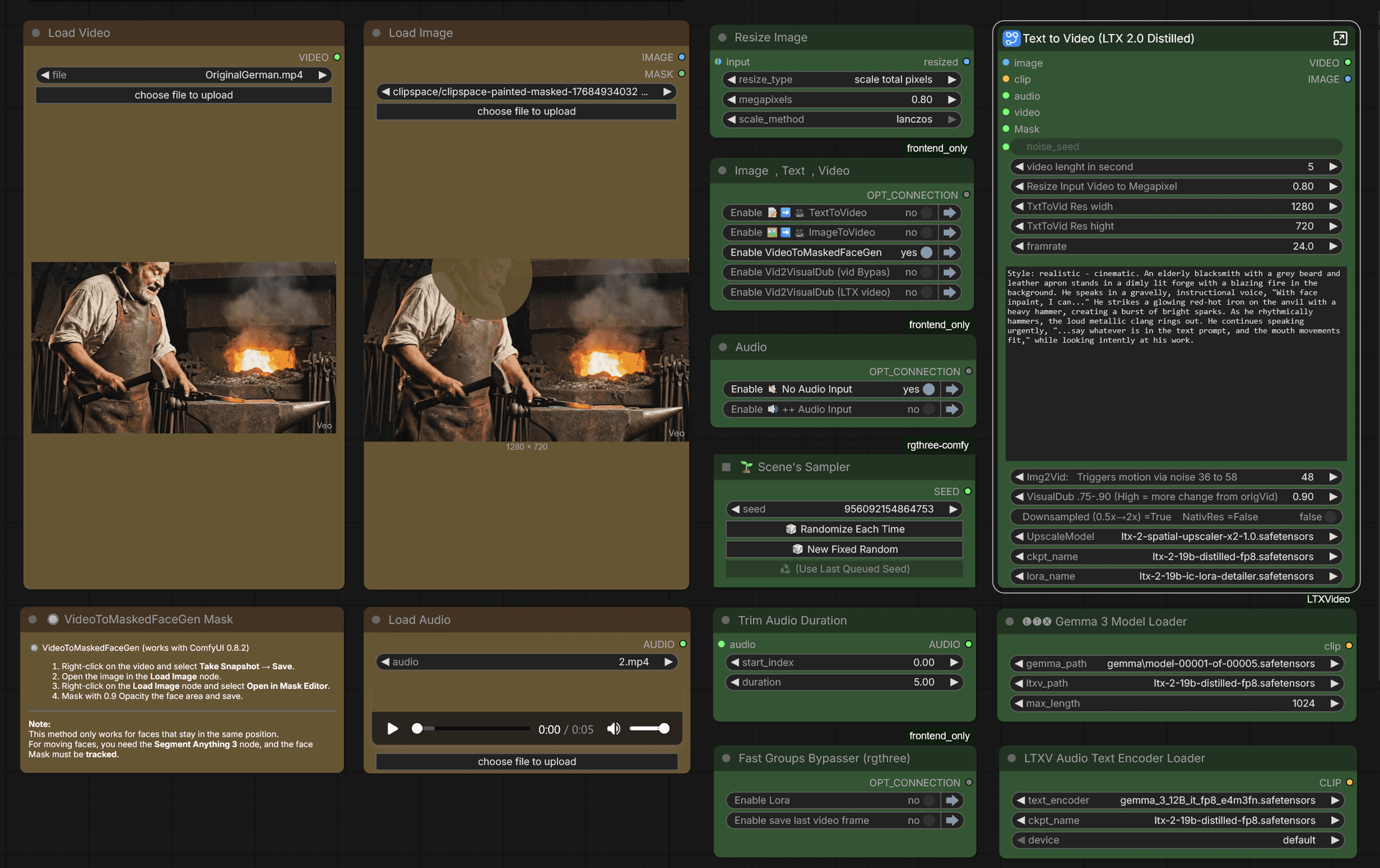 LTX2 All-in-One ComfyUI Workflow