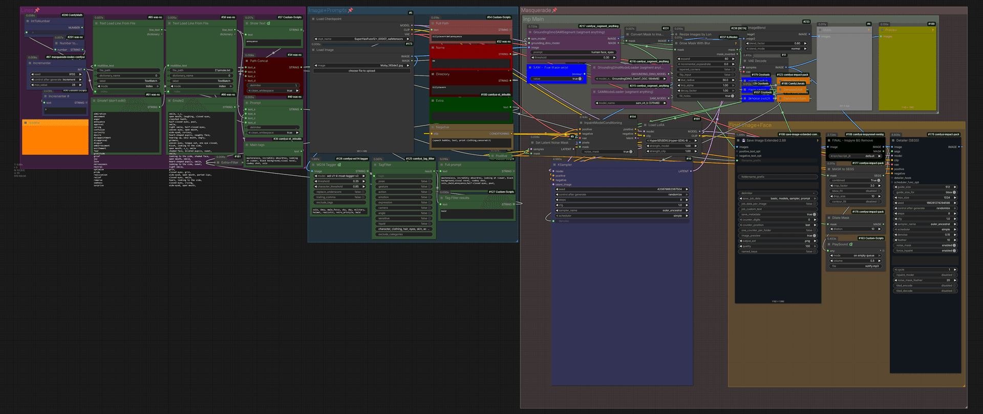 Sillytavern Expressions Workflow