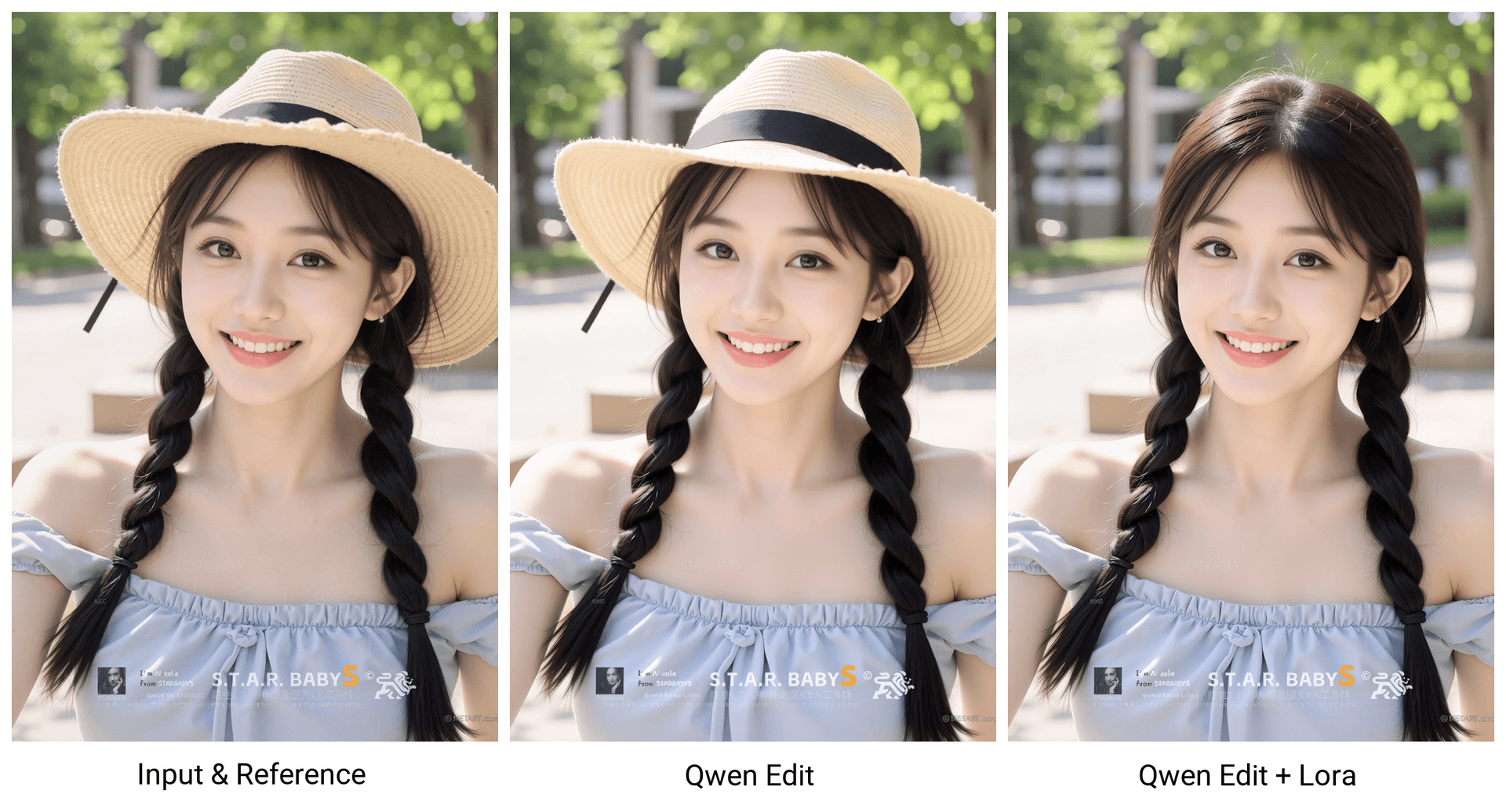 QwenEdit Consistance Edit Workflow v3.0 For QwenEditPlus