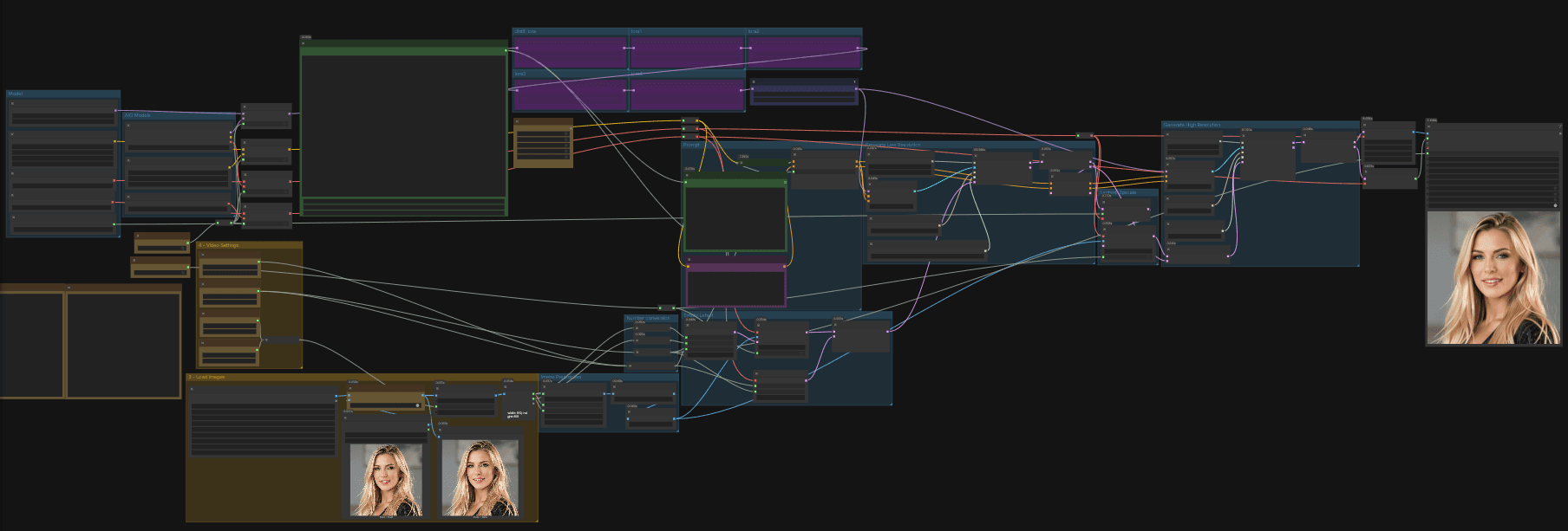 Fabin LTXV 2.3 Simple workflow - Image 1