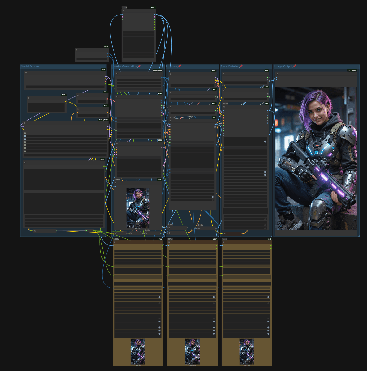 Wildcard workflows (Pony, SDXL, Illustrious, Flux, Qwen, Z-Image Turbo)