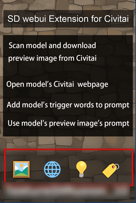 Civitai Helper: SD Webui Civitai Extension